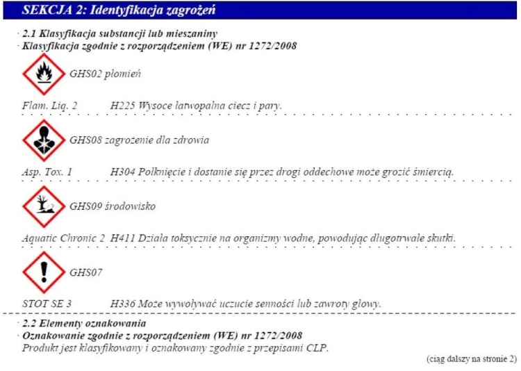 Zmywacz silikonowy 5L Chamaleon