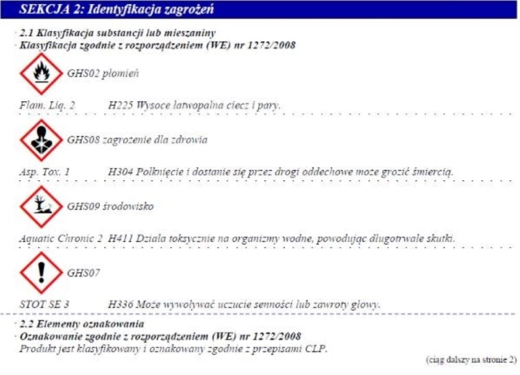 Zmywacz silikonowy 1L Chamaleon 350 13507
