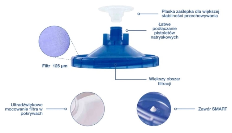 Zestaw kubków IMS 600 ml 125um
