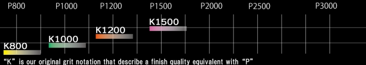 Assilex wstęga PEACH 130x170 K1500 KOVAX 191-2505