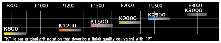 Wstęga TOLECUT 70x114mm K1500 różowa KOVAX 191-1513